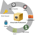 Virtual Safe Professional 3.4.0 + Crack [ Latest ] Free Download 2021